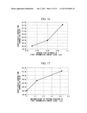 PHOTOVOLTAIC DEVICE diagram and image