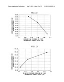 PHOTOVOLTAIC DEVICE diagram and image