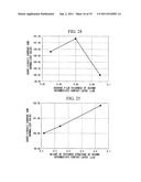 PHOTOVOLTAIC DEVICE diagram and image