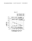 PHOTOVOLTAIC DEVICE diagram and image