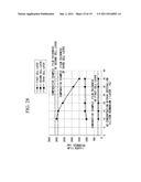 PHOTOVOLTAIC DEVICE diagram and image