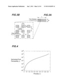 Microstructures For Fluidic Ballasting and Flow Control diagram and image