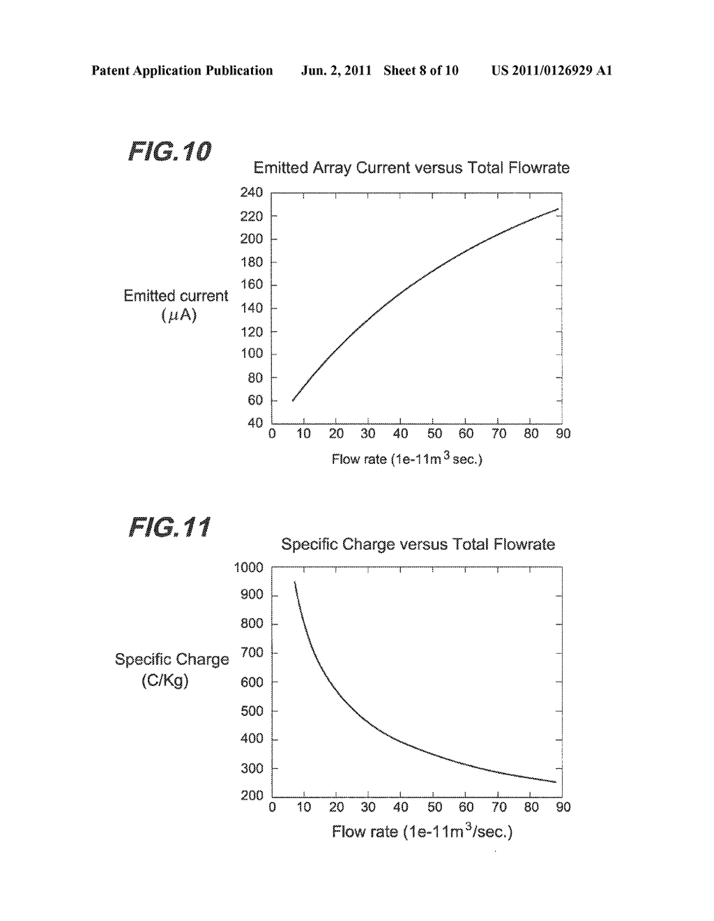 Microstructures For Fluidic Ballasting and Flow Control - diagram, schematic, and image 09