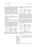 TWO-PART EPOXY-BASED STRUCTURAL ADHESIVES diagram and image