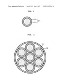 ELECTRIC CABLE FOR NUCLEAR POWER PLANTS WITH IMPROVED DURABILITY AND     FABRICATION METHOD THEREOF diagram and image