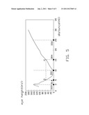 PRINTED CIRCUIT BOARD AND LAYOUT METHOD THEREOF diagram and image