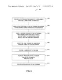 CHAMBER FOR PROCESSING HARD DISK DRIVE SUBSTRATES diagram and image