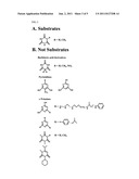 METHODS, COMPOSITIONS AND DEVICES UTILIZING STRUCTURALLY STABLE CYANURIC     ACID HYDROLASE diagram and image