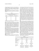 METHODS, COMPOSITIONS AND DEVICES UTILIZING STRUCTURALLY STABLE CYANURIC     ACID HYDROLASE diagram and image