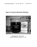 OIL SANDS PROCESS WATER TREATMENT FOR REUSE diagram and image