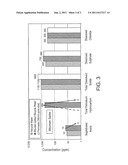 OIL SANDS PROCESS WATER TREATMENT FOR REUSE diagram and image