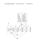 Multiple Account Advanced Payment Card and Method of Routing Card     Transactions diagram and image