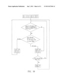 MEMS Scan Controller Generating Clock Frequency and Control Method Thereof diagram and image