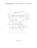 MEMS Scan Controller Generating Clock Frequency and Control Method Thereof diagram and image