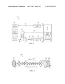 System and Method for Using an Optical Isolator in Laser Testing diagram and image