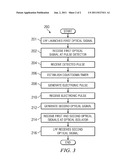 System and Method for Using an Optical Isolator in Laser Testing diagram and image