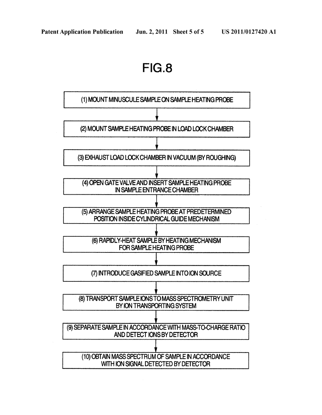 MASS SPECTROMETER AND MASS SPECTROMETRY METHOD - diagram, schematic, and image 06