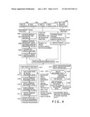 Method and Apparatus For Measuring Dimension Of Circuit Pattern Formed On     Substrate By Using Scanning Electron Microscope diagram and image