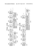 Method and Apparatus For Measuring Dimension Of Circuit Pattern Formed On     Substrate By Using Scanning Electron Microscope diagram and image