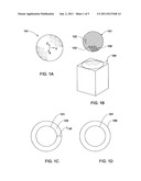 Treating Mixable Materials By Radiation diagram and image