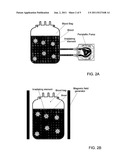 Treating Mixable Materials By Radiation diagram and image