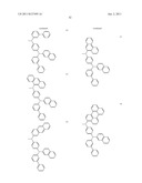 NEW COMPOUND AND ORGANIC LIGHT EMITTING DEVICE USING THE SAME diagram and image