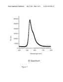 Neutral Metallic Dendrimer Complexes diagram and image