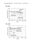 Light-Emitting Element, Light-Emitting Device, Electronic Device, and     Lighting Device diagram and image