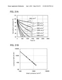 Light-Emitting Element, Light-Emitting Device, Electronic Device, and     Lighting Device diagram and image