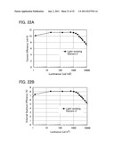 Light-Emitting Element, Light-Emitting Device, Electronic Device, and     Lighting Device diagram and image