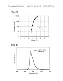 Light-Emitting Element, Light-Emitting Device, Electronic Device, and     Lighting Device diagram and image