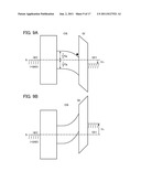 STACKED OXIDE MATERIAL, SEMICONDUCTOR DEVICE, AND METHOD FOR MANUFACTURING     THE SEMICONDUCTOR DEVICE diagram and image