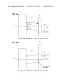 SEMICONDUCTOR DEVICE diagram and image