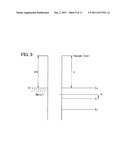 SEMICONDUCTOR DEVICE diagram and image