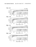 SEMICONDUCTOR DEVICE diagram and image