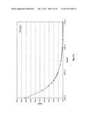 Lateral super junction device with high substrate-drain breakdwon and     built-in avalanche clamp diode diagram and image