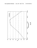 Lateral super junction device with high substrate-drain breakdwon and     built-in avalanche clamp diode diagram and image