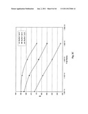 Lateral super junction device with high substrate-drain breakdwon and     built-in avalanche clamp diode diagram and image