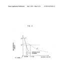 IMAGE SENSOR AND METHOD FOR FABRICATING THE SAME diagram and image