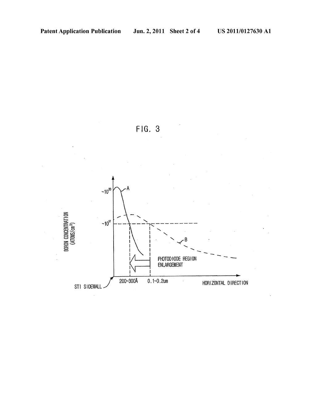 IMAGE SENSOR AND METHOD FOR FABRICATING THE SAME - diagram, schematic, and image 03