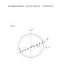 METHOD OF MANUFACTURING LENS CASTING MOLD AND METHOD OF MANUFACTURING     EYEGLASS LENS diagram and image