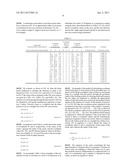 METHOD OF MANUFACTURING LENS CASTING MOLD AND METHOD OF MANUFACTURING     EYEGLASS LENS diagram and image