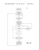 Battery emulator and methods of use diagram and image