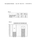 POWER CONVERSION APPARATUS diagram and image