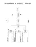 SYSTEMS AND DEVICES FOR REDUCING PHANTOM LOAD diagram and image