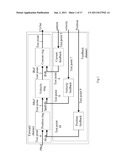 Control System of Multi-Shaft Servo Motor diagram and image