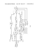 Control System of Multi-Shaft Servo Motor diagram and image