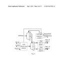 Control System of Multi-Shaft Servo Motor diagram and image