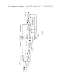 Control System of Multi-Shaft Servo Motor diagram and image