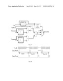 Control System of Multi-Shaft Servo Motor diagram and image